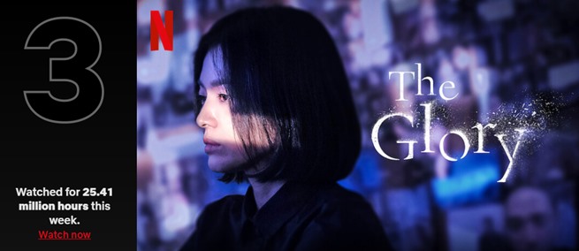 The Glory is number 3 on Netflix non-English category
