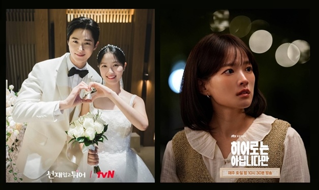 june drama actors brand reputation