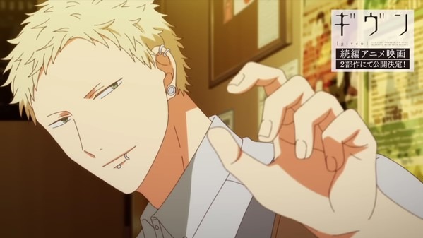 Given-retrospective-trailer