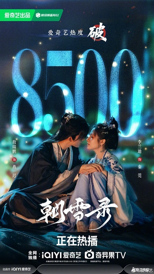 Coroner's Diary 8500 heat index