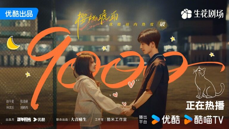 our generation 9000 on the heat index