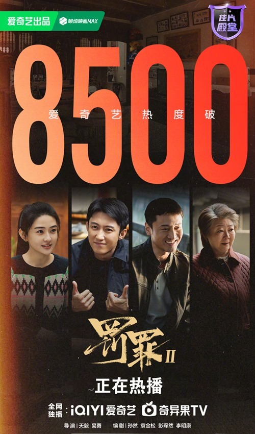 The Punishment 8,500 on heat index